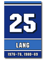 Profilový obrázek uživatele